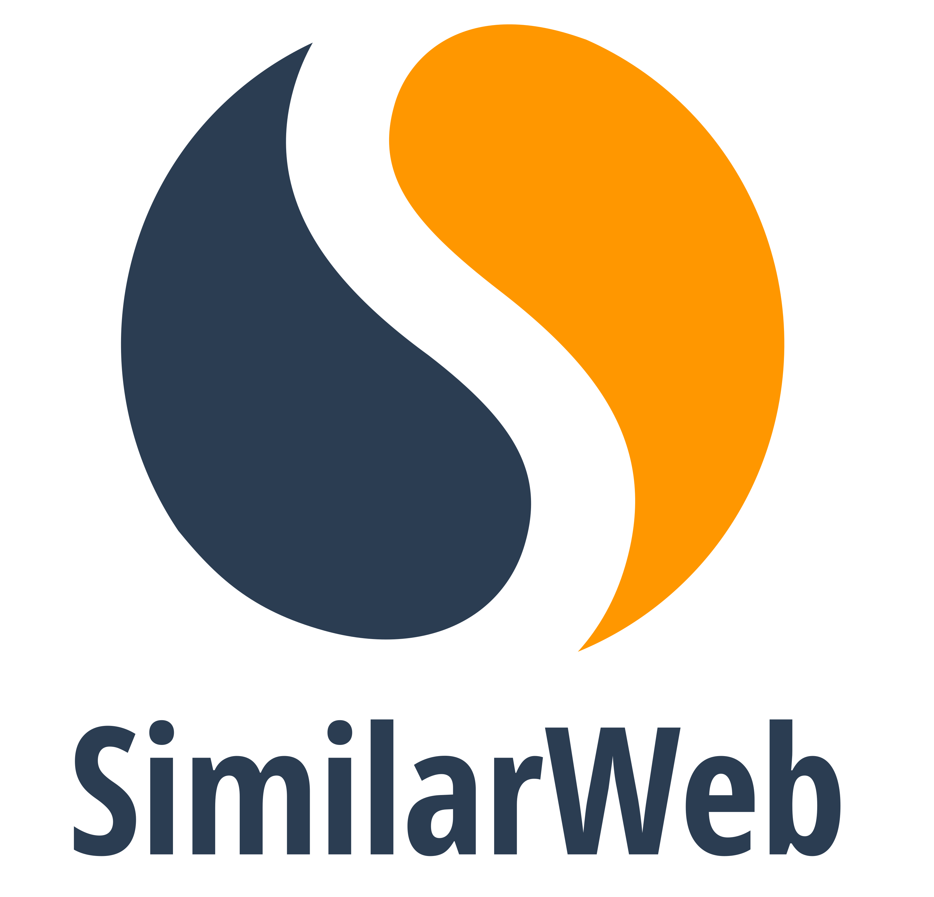 SimilarWeb